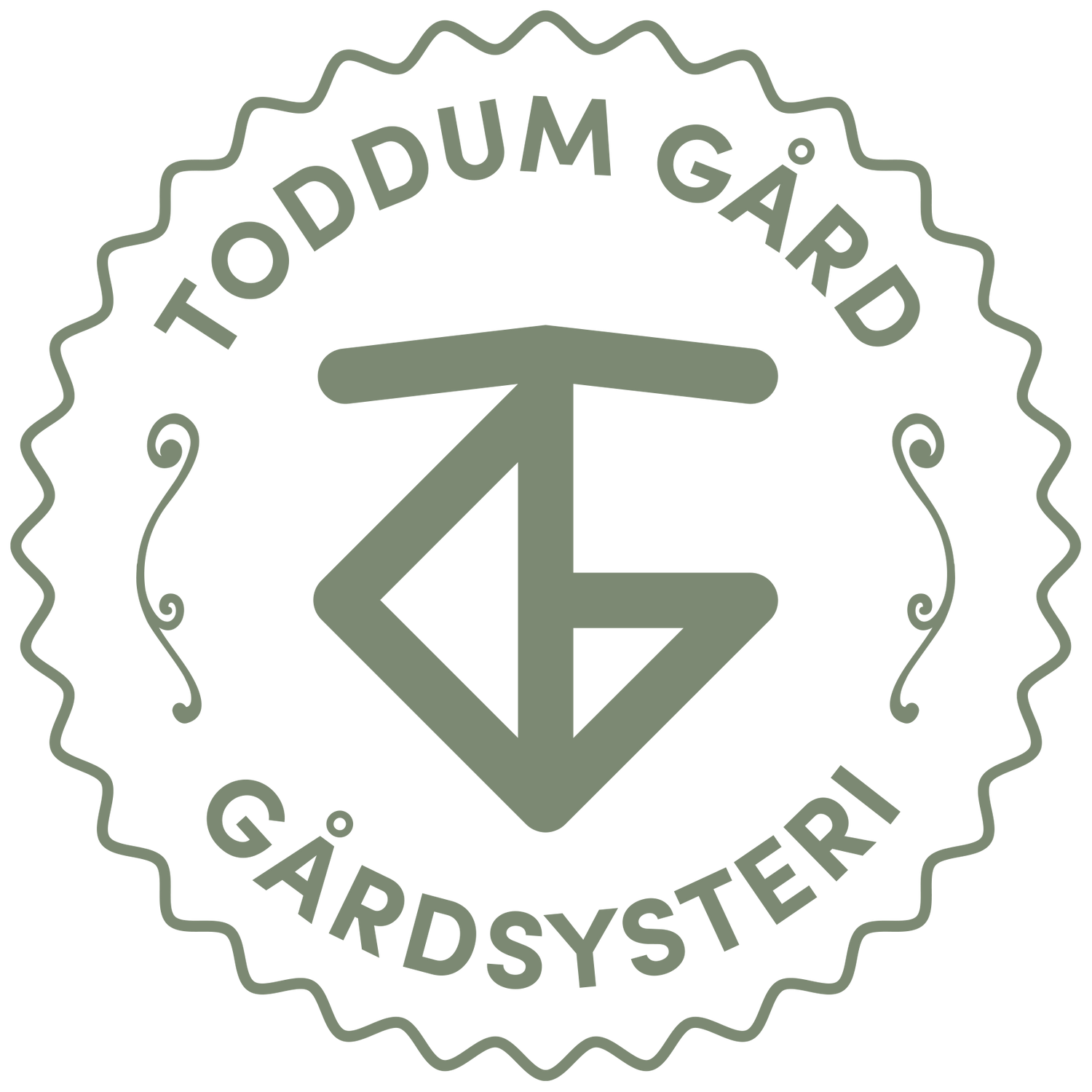 Toddum Gård